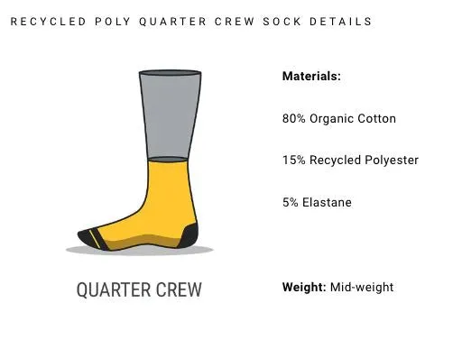 Merge4 Black Repreve and Organic Cotton Quarter Crew Socks